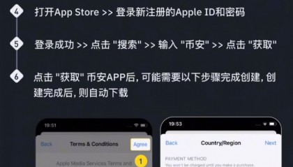 如何购买比特币(如何购买比特币中文教程地排名前十的cc)