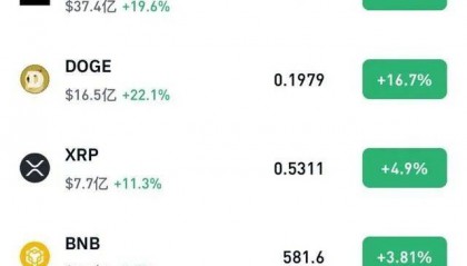 比特币交易(比特币交易网站有哪些)