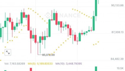 比特币价格今日(比特币今日价格表今日价格)