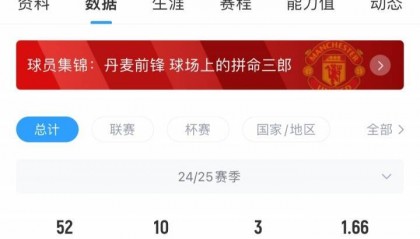 签下塞斯科就放行!记者:米兰与曼联谈租借+3000万买断签霍伊伦