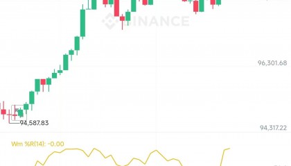 比特币减半(比特币减半是什么意思呀)