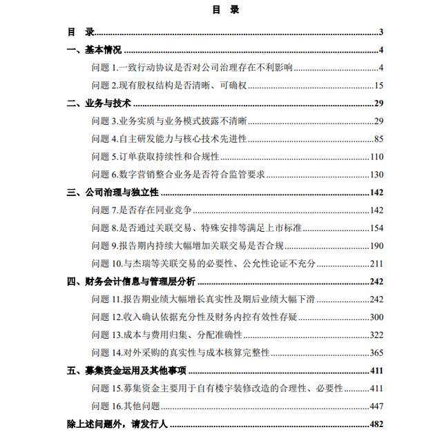 捷瑞数字北交所IPO终止：历经三轮问询，关联交易毛利率曾高达78%