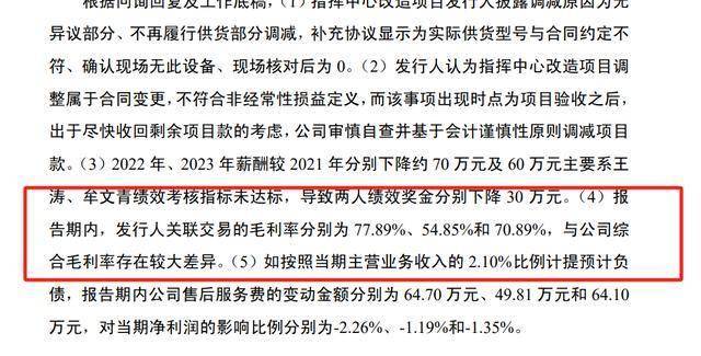 捷瑞数字北交所IPO终止：历经三轮问询，关联交易毛利率曾高达78%