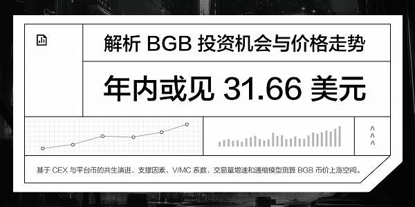 解析 Bitget 平台币 BGB 投资机会与价格走势，年内或见 31.66美元