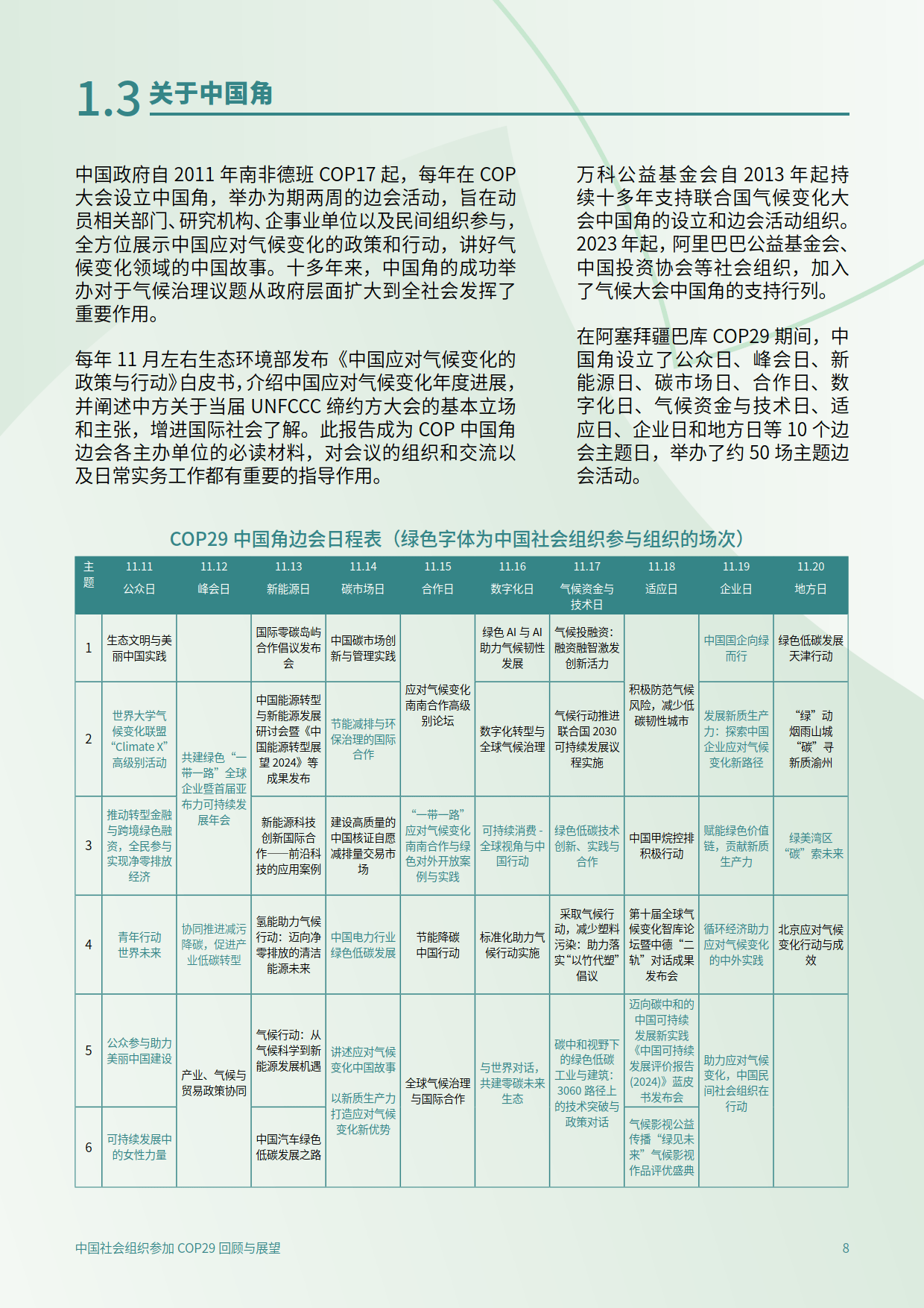 2025年中国社会组织参加COP29回顾与展望报告-C Team&amp;CEGA
