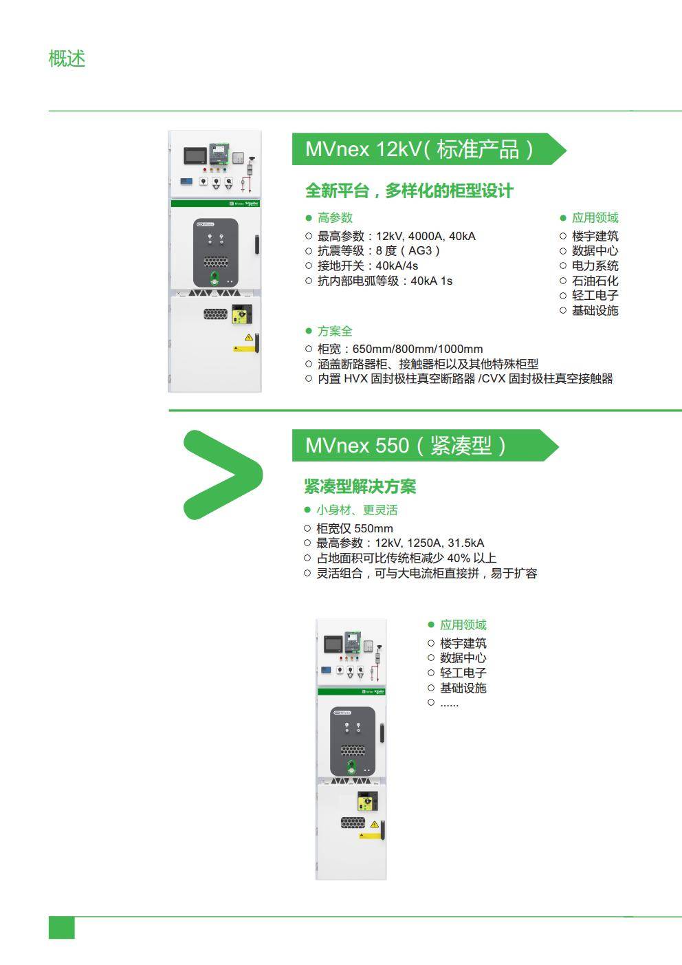 施耐德中高压授权柜MVnex的ATEX认证是针对哪些特殊环境的？