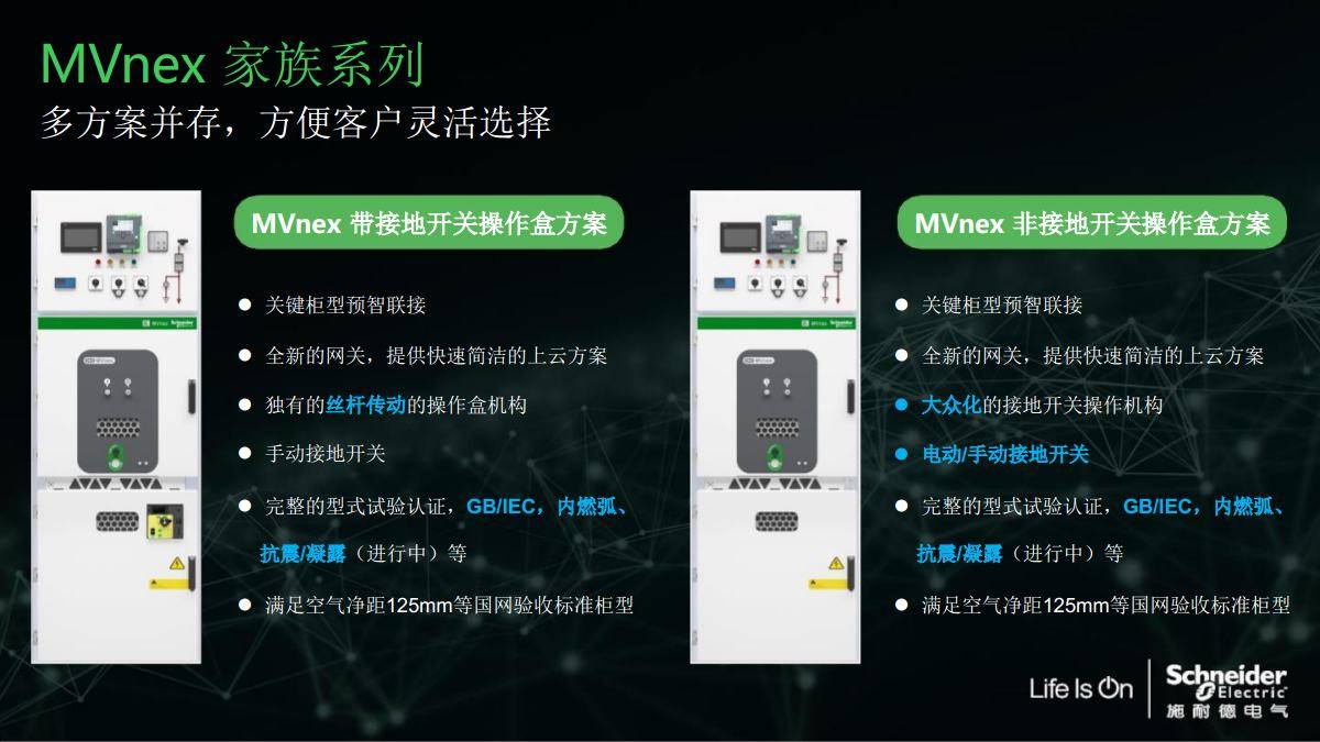 施耐德中高压授权柜MVnex的ATEX认证是针对哪些特殊环境的？