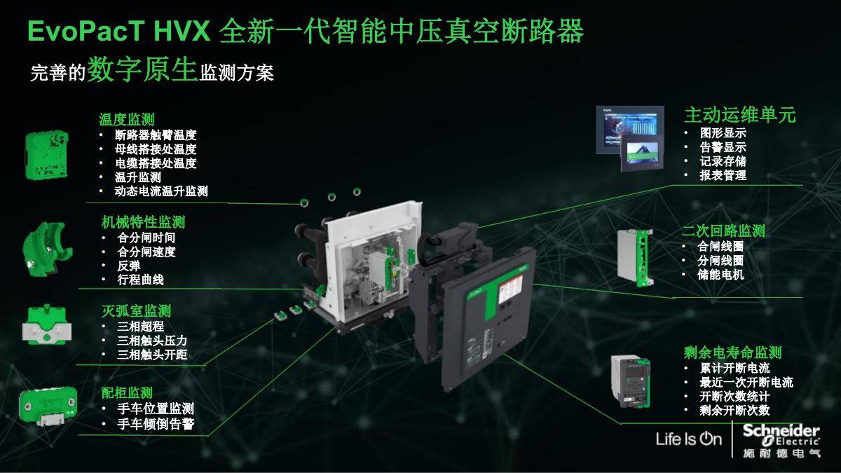 施耐德中高压授权柜MVnex的ATEX认证是针对哪些特殊环境的？