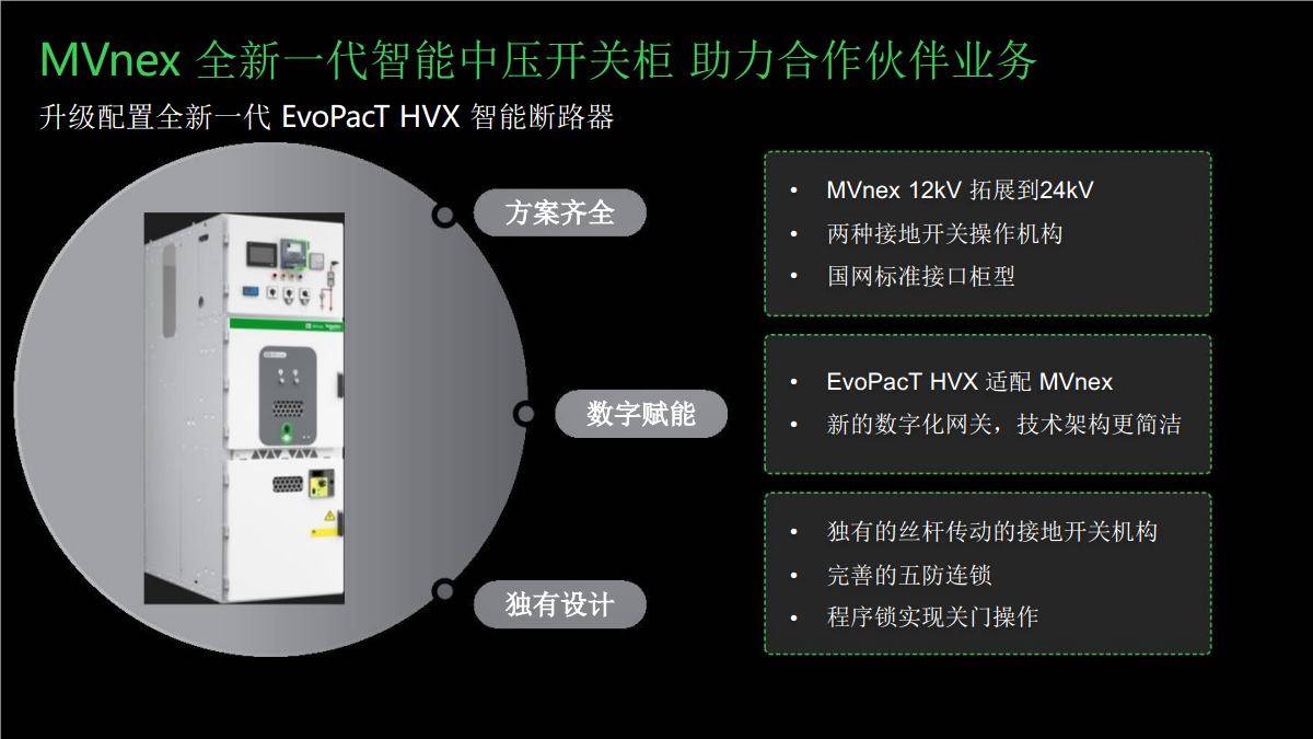 施耐德中高压授权柜MVnex的ATEX认证是针对哪些特殊环境的？