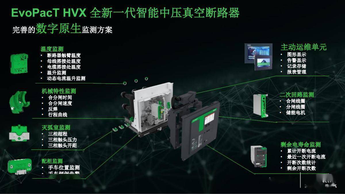 施耐德Mvnex中置柜EvoPacT HVX新一代真空断路器的安装和调试步骤