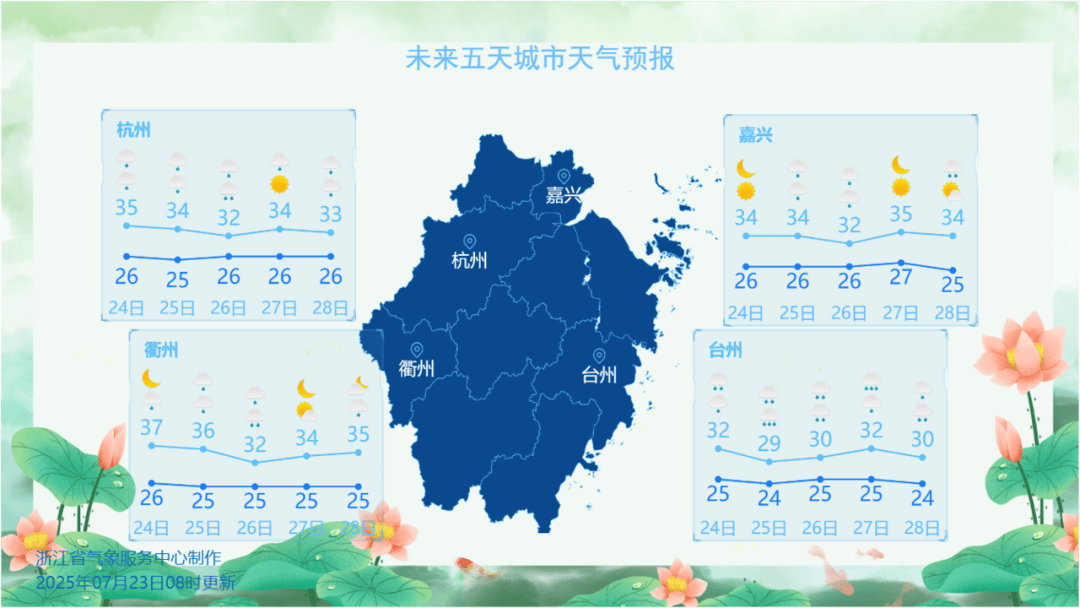 浙江警惕！双台风共舞！“范斯高”今夜进入东海，大雨暴雨要来了