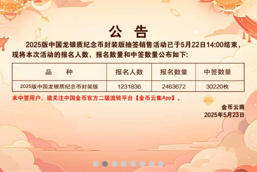 中国龙币，崩了！