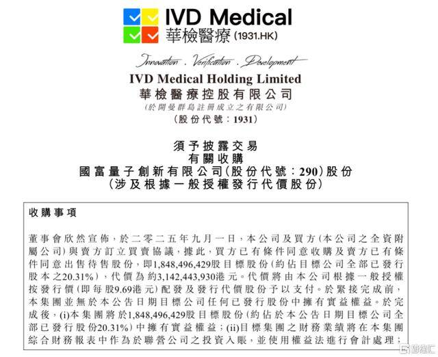 国富量子31亿港元易主，华检医疗全力打造RWA链上金融新基建