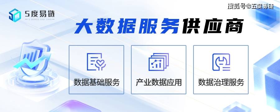 五度易链‘淬’高质量「企业数据库」，赋能产业/企业多应用场景！