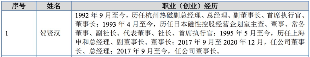 中欣晶圆，冲刺北交所IPO