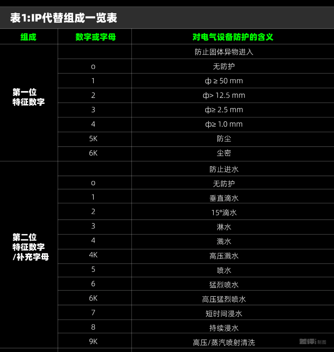 不追求极致性能的红米，还是好红米吗？
