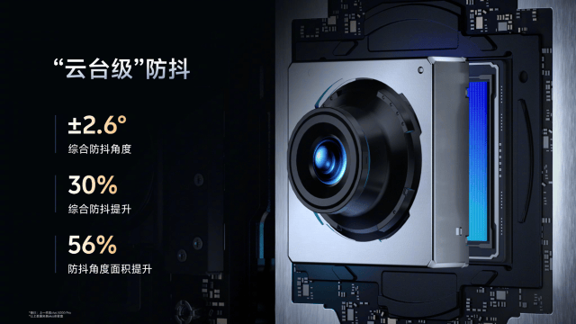 2亿HPB长焦的秘密:vivo X300 Pro用高像素+CIPA 5.5级防抖定格远方