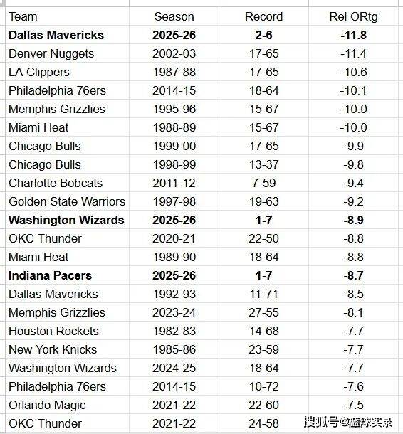 交易倒计时！汤普森严重下滑，下一站湖人？