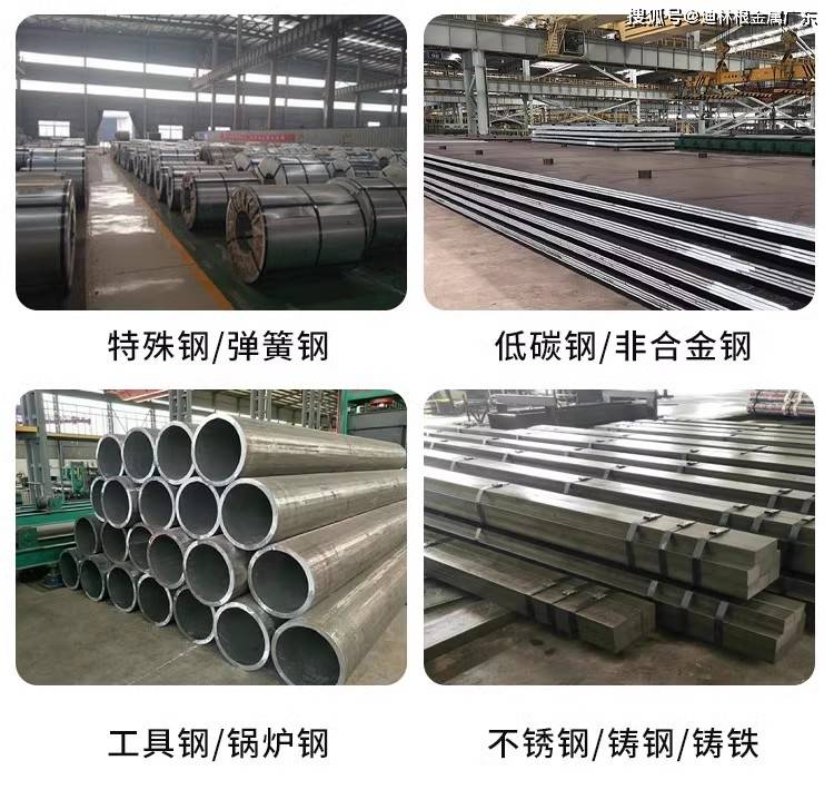 022Cr25Ni6Mo2N圆钢 03Cr25Ni6Mo3Cu2N圆棒1Cr21Ni双相不锈钢材料