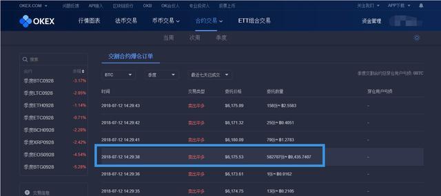 比特币怎么获得(最初比特币怎么获得)