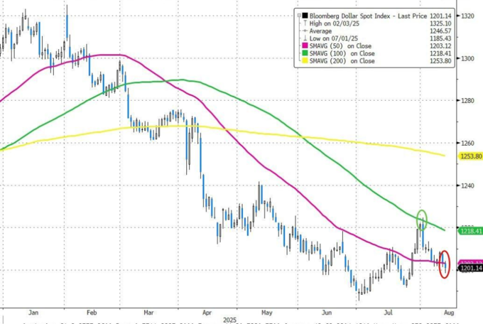 比特币汇率(比特币汇率查询) 比特币汇率(比特币汇率查询)