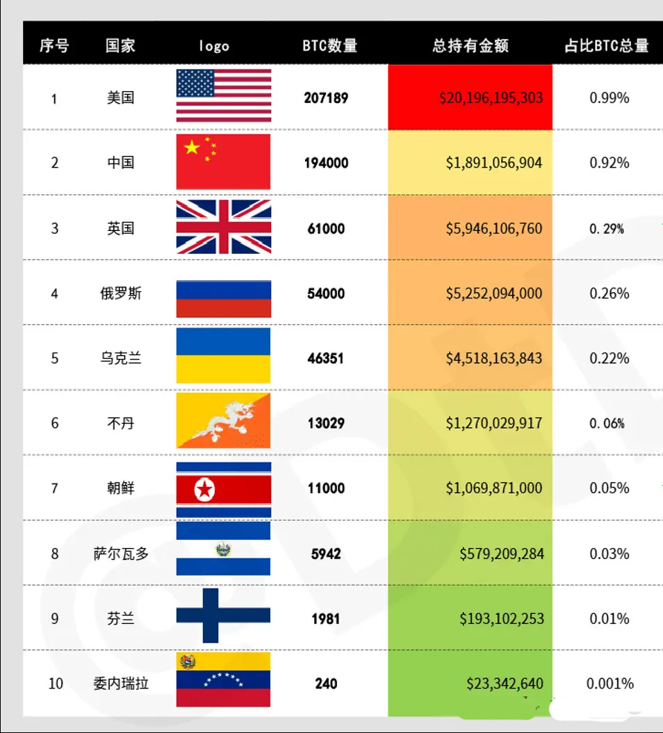 中国比特币(中国比特币最新政策)