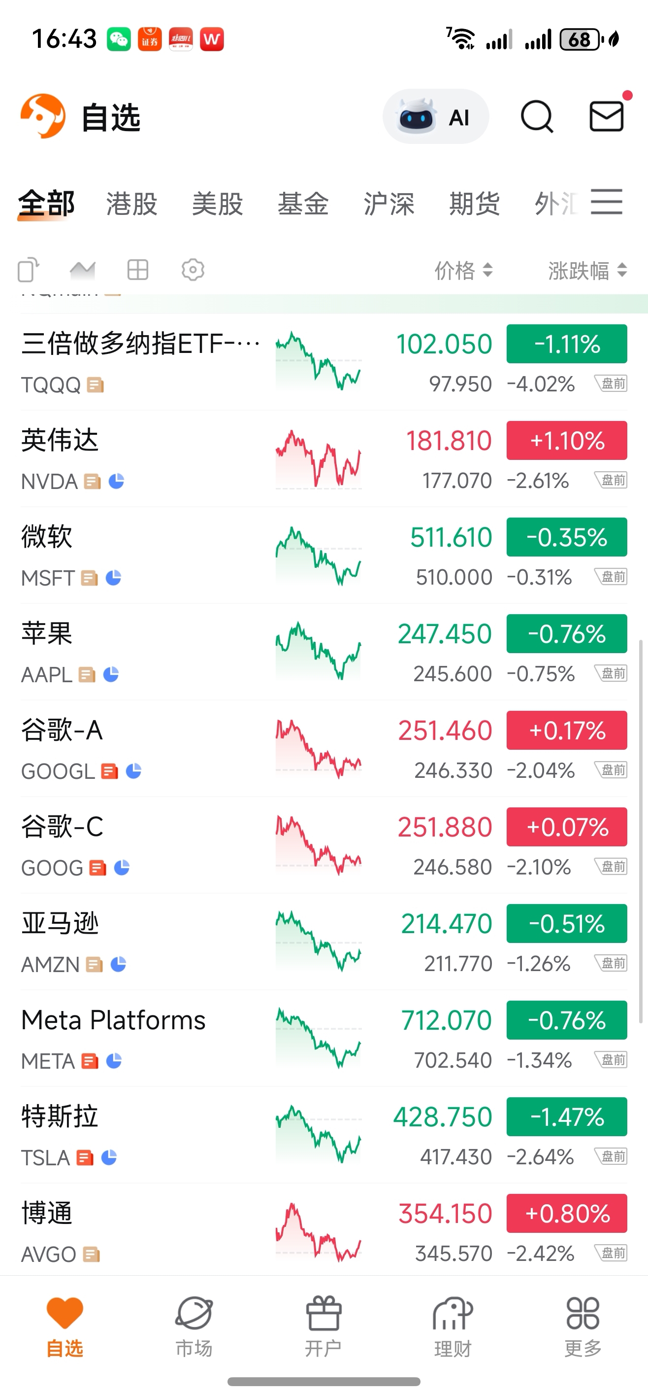 比特币大跌(比特币大跌超14万人爆仓) 比特币大跌(比特币大跌超14万人爆仓)